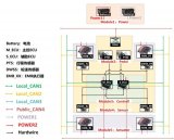 英創(chuàng)匯智推出符合新國標要求的EMB電子機械制動系統(tǒng)