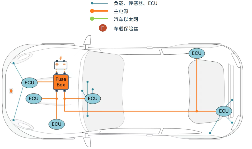 bda55ce6-60a2-11f0-baa5-92fbcf53809c.png