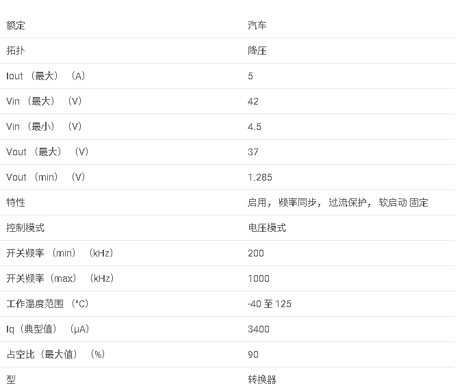 LM22677-Q1 5A 簡單開關(guān)，具有同步或可調(diào)開關(guān)頻率的降壓電壓調(diào)節(jié)數(shù)據(jù)手冊