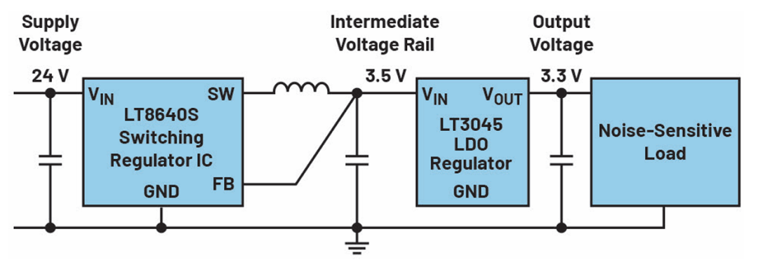 532f9842-5d44-11f0-baa5-92fbcf53809c.png