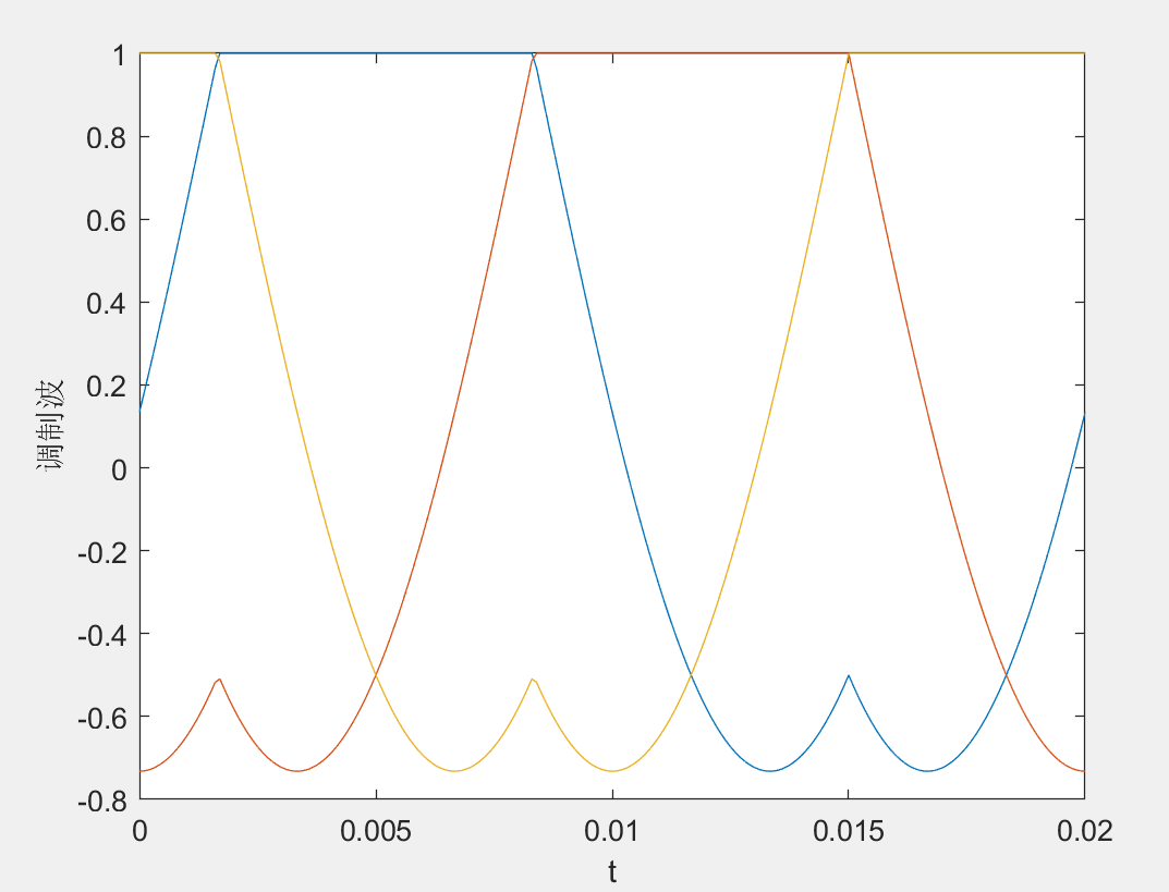 9ed43fa6-5fe6-11f0-baa5-92fbcf53809c.png