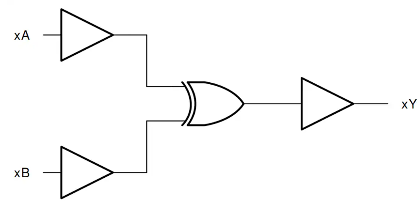 <b class='flag-5'>Texas</b> <b class='flag-5'>Instruments</b> <b class='flag-5'>SN74HC</b>86四<b class='flag-5'>通道</b>雙<b class='flag-5'>輸入</b>異或門<b class='flag-5'>數據</b><b class='flag-5'>手冊</b>