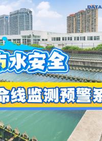 #城市水安全生命線監(jiān)測(cè)預(yù)警系統(tǒng) #城市生命線監(jiān)測(cè)預(yù)警系統(tǒng)? ?#城市生命線安全運(yùn)行監(jiān)測(cè)系統(tǒng)? ?