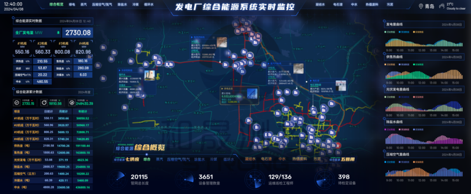 智慧<b class='flag-5'>熱</b><b class='flag-5'>網(wǎng)管理</b><b class='flag-5'>系統(tǒng)</b>組成架構(gòu)