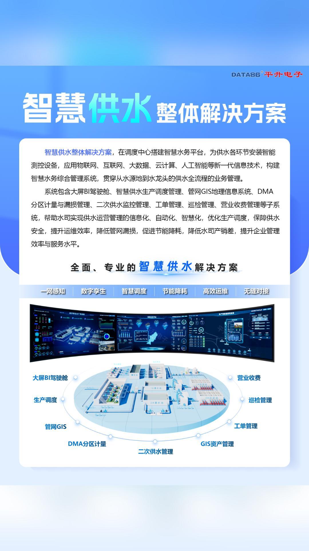 #智慧供水整體解決方案 #智慧水務(wù)綜合管理系統(tǒng) #智慧水務(wù)軟件 #智慧水務(wù)一體化管控平臺 