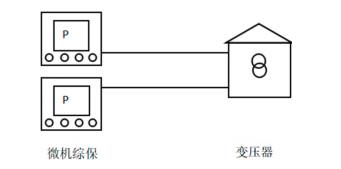 安科瑞丁一18761599093985.png