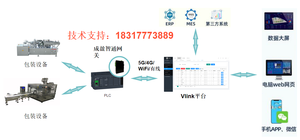wKgZPGh3Tp6Acxi4AATVpfps6dM193.png