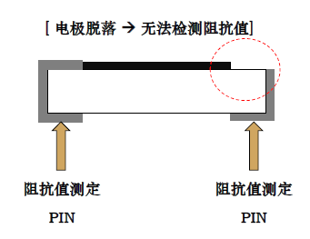 fed290dc-5ee3-11f0-baa5-92fbcf53809c.png