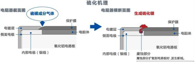 ffe3f650-5ee3-11f0-baa5-92fbcf53809c.png