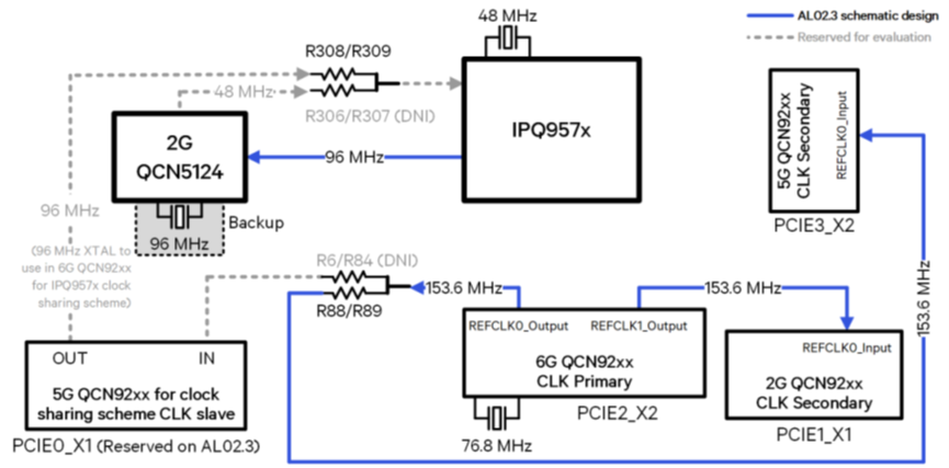 wKgZPGh3XGqAA9TOAAIW7mu6Gv8547.png