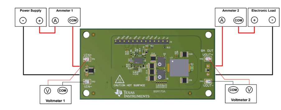 <b class='flag-5'>Texas</b> <b class='flag-5'>Instruments</b> LM25148B-<b class='flag-5'>Q1EVM</b>2100 <b class='flag-5'>評(píng)估</b><b class='flag-5'>模塊</b>(<b class='flag-5'>EVM</b>)<b class='flag-5'>數(shù)據(jù)</b><b class='flag-5'>手冊(cè)</b>