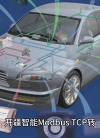 Modbus TCP轉(zhuǎn)DeviceNet網(wǎng)關(guān)在汽車領(lǐng)域的應(yīng)用