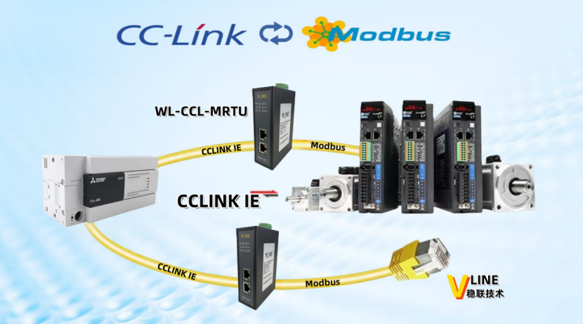 <b class='flag-5'>CCLink</b> IE<b class='flag-5'>轉(zhuǎn)</b><b class='flag-5'>ModbusRTU</b><b class='flag-5'>網(wǎng)關(guān)</b>與臺(tái)達(dá)<b class='flag-5'>變頻器</b>及三菱PLC的集成