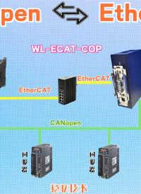 CanOpen轉(zhuǎn)EtherCAT網(wǎng)關(guān)與臺(tái)達(dá)伺服的配置指南配置軟件篇