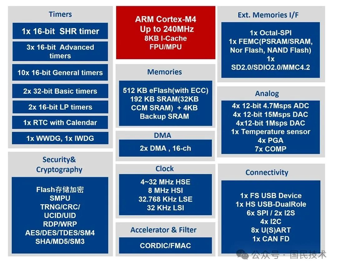 wKgZO2h3bgGAEtGVAAu-n6-Svm4376.png