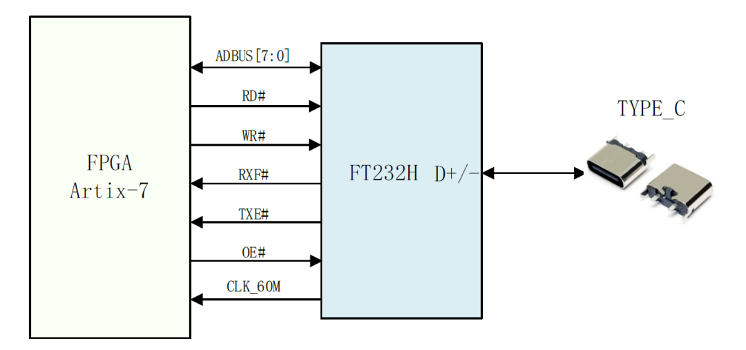 cbd3c1e8-613f-11f0-baa5-92fbcf53809c.png