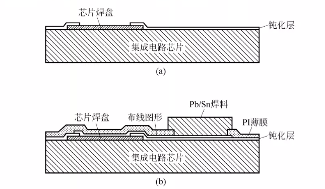 2489a662-6164-11f0-baa5-92fbcf53809c.png