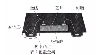 24b75eea-6164-11f0-baa5-92fbcf53809c.png