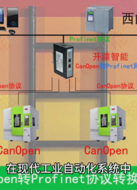 Canopen轉(zhuǎn)Profinet，鑄造機(jī)床升級的利器！