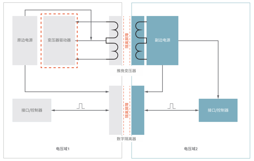 401a6686-6124-11f0-baa5-92fbcf53809c.png
