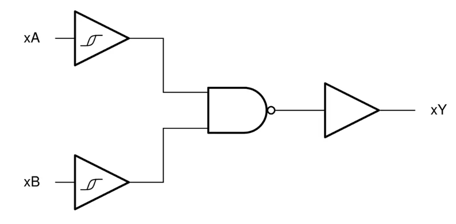 <b class='flag-5'>Texas</b> <b class='flag-5'>Instruments</b> <b class='flag-5'>SN74HC</b>132/<b class='flag-5'>SN74HC</b>132-Q1<b class='flag-5'>四</b>路<b class='flag-5'>雙</b><b class='flag-5'>輸入</b>與非門(mén)<b class='flag-5'>數(shù)據(jù)</b><b class='flag-5'>手冊(cè)</b>