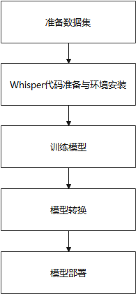 bb028c00-6054-11f0-baa5-92fbcf53809c.png