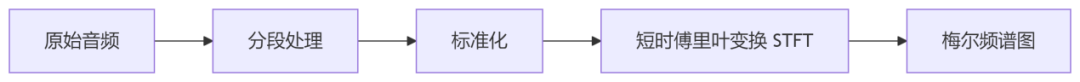 bb206766-6054-11f0-baa5-92fbcf53809c.png