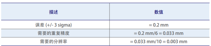 wKgZO2h4aTeAC2-_AABNullUSWo809.png
