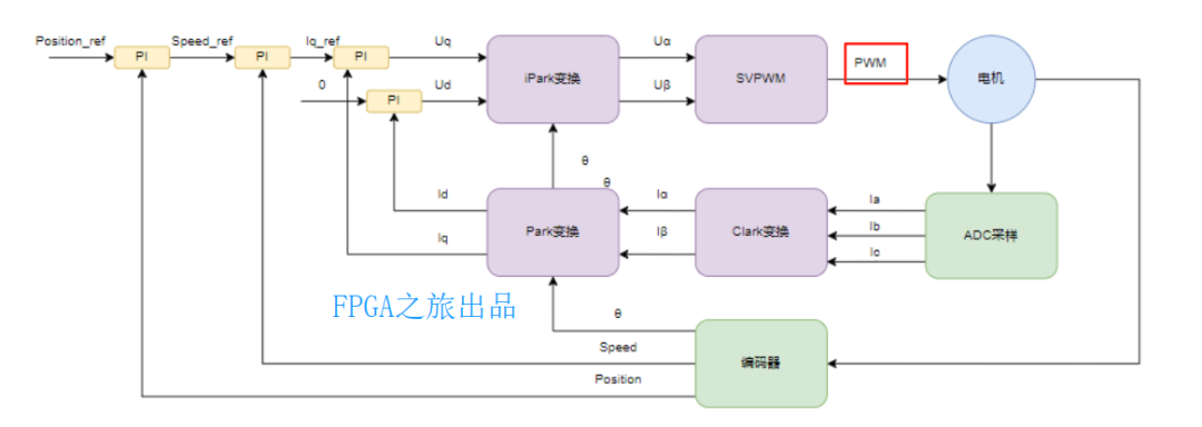 6faaa3e0-5c54-11f0-baa5-92fbcf53809c.png