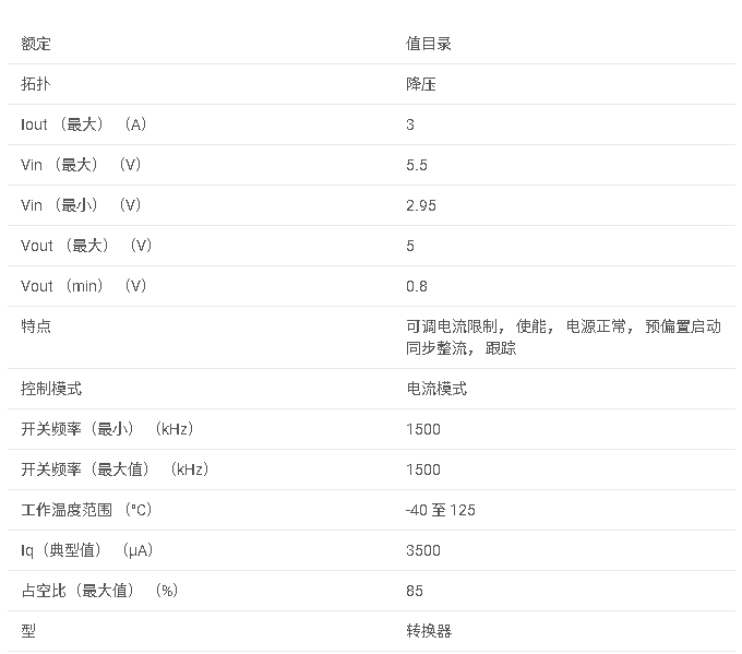 <b class='flag-5'>LM</b>20123 <b class='flag-5'>2.95-5.5V</b>、3<b class='flag-5'>A</b>、<b class='flag-5'>電流</b><b class='flag-5'>模式</b><b class='flag-5'>同步</b><b class='flag-5'>降壓</b><b class='flag-5'>穩(wěn)壓器</b>，<b class='flag-5'>具有</b><b class='flag-5'>可選</b>的<b class='flag-5'>汽車</b><b class='flag-5'>級(jí)數(shù)據(jù)</b><b class='flag-5'>手冊(cè)</b>