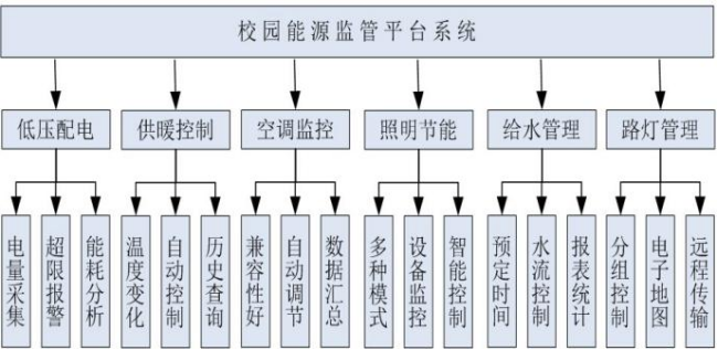 安科瑞丁一187615990933016.png