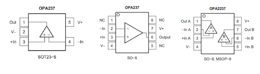 Texas Instruments OPAx237 MicroAmplifier?運算放大器數(shù)據(jù)手冊