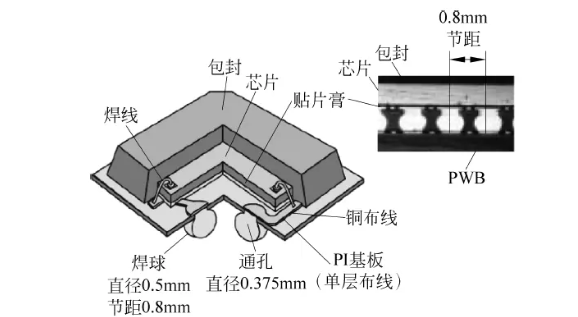 241a0f96-6164-11f0-baa5-92fbcf53809c.png