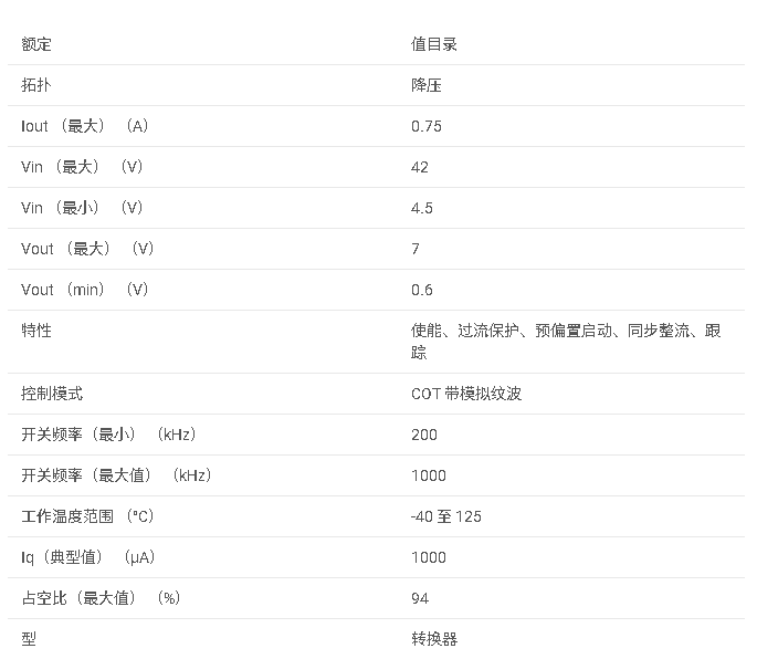 <b class='flag-5'>LM</b>3103系列 <b class='flag-5'>同步</b> <b class='flag-5'>1MHz</b> 0.75<b class='flag-5'>A</b> <b class='flag-5'>降壓</b><b class='flag-5'>穩(wěn)壓器</b><b class='flag-5'>數(shù)據(jù)</b><b class='flag-5'>手冊(cè)</b>