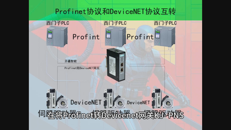 Profinet轉Devicenet網關配合雙小車橋機控制系統實施