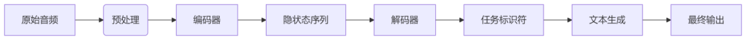 bb0f756e-6054-11f0-baa5-92fbcf53809c.png