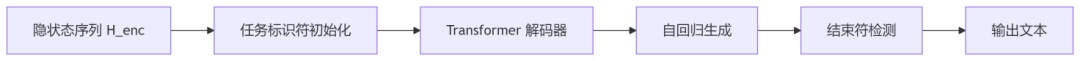 bb41dc5c-6054-11f0-baa5-92fbcf53809c.png