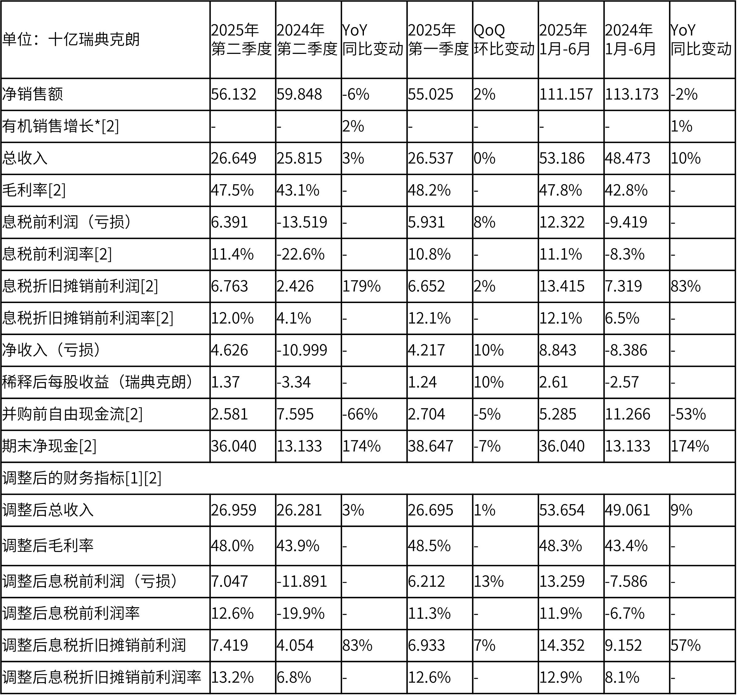 08dc8c22-62e5-11f0-a6aa-92fbcf53809c.png
