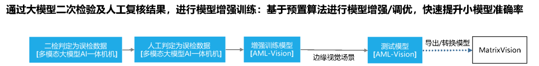 6f750252-62ea-11f0-a6aa-92fbcf53809c.png