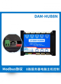 無人值守機房的關鍵支撐：統一管理控制器 #plc #物聯網 