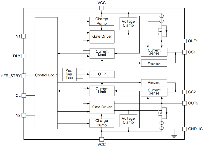 0bb03548-636c-11f0-a6aa-92fbcf53809c.png