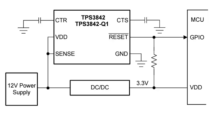 Texas Instruments <b class='flag-5'>TPS3842</b>/<b class='flag-5'>TPS3842-Q1</b><b class='flag-5'>欠</b><b class='flag-5'>壓</b><b class='flag-5'>監控器</b><b class='flag-5'>數據</b><b class='flag-5'>手冊</b>