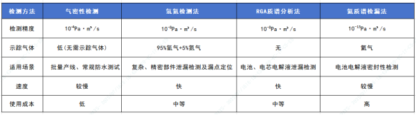 492ecc50-62f3-11f0-a6aa-92fbcf53809c.png