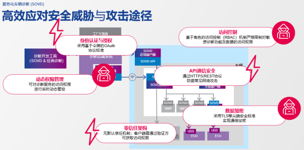 2ae2cf6c-611d-11f0-baa5-92fbcf53809c.png
