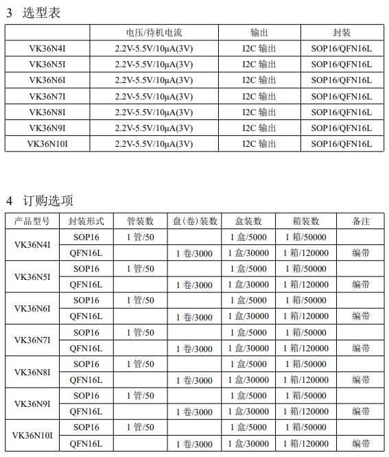 wKgZPGh57eSAaZcRAANJV4sJSZU629.png