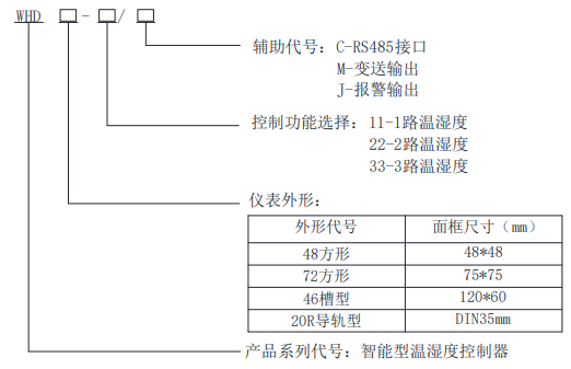 安科瑞丁一187615990931394.png