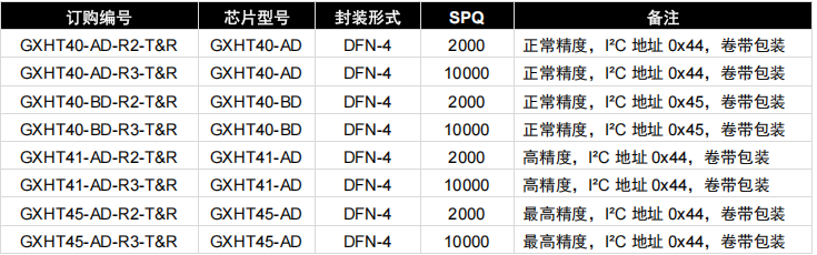 43dbe828-6384-11f0-a6aa-92fbcf53809c.png
