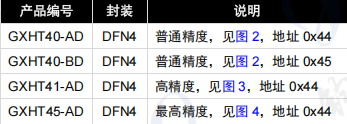 43beb802-6384-11f0-a6aa-92fbcf53809c.png