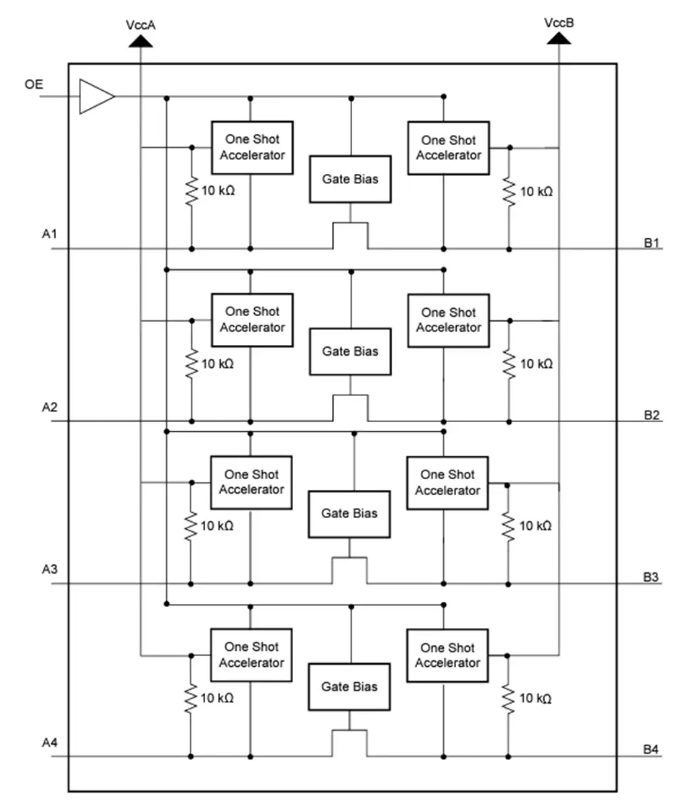 <b class='flag-5'>Texas</b> <b class='flag-5'>Instruments</b> <b class='flag-5'>TXS0104V</b>/<b class='flag-5'>TXS0104V-Q1</b> 4<b class='flag-5'>位</b><b class='flag-5'>電壓</b><b class='flag-5'>轉(zhuǎn)換器</b>數(shù)據(jù)手冊