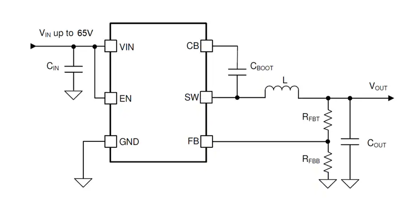 Texas Instruments LMR51603/LMR51603-Q1同步降壓轉換器數據手冊